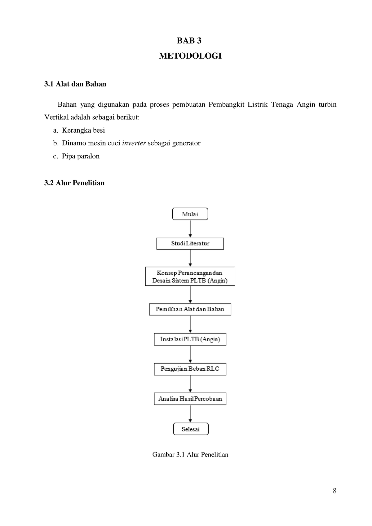 05.3 Bab 3 - Bab 3 - BAB 3 METODOLOGI 3 Alat Dan Bahan Bahan Yang ...