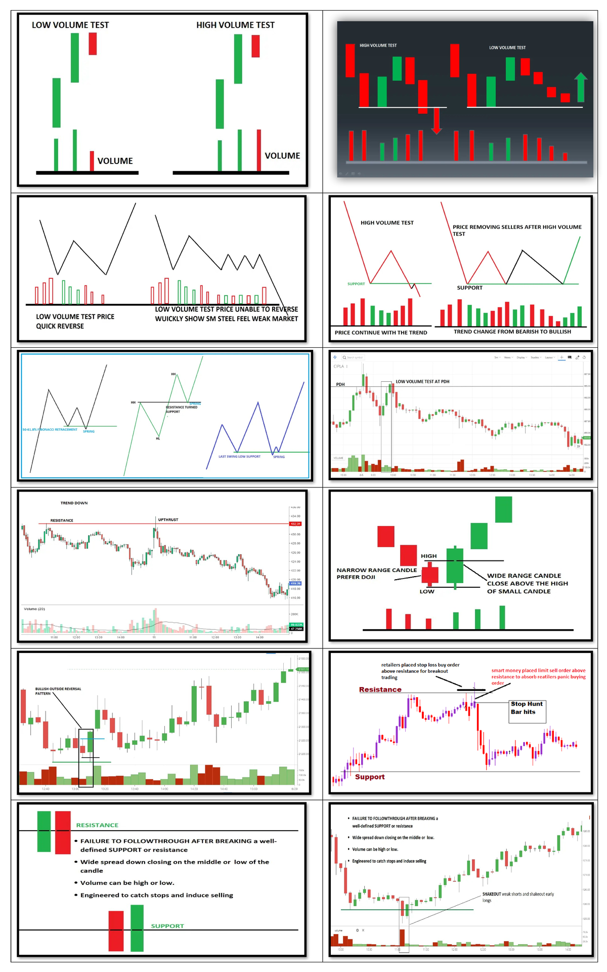 Volume Analysis - Masters of Arts - Studocu