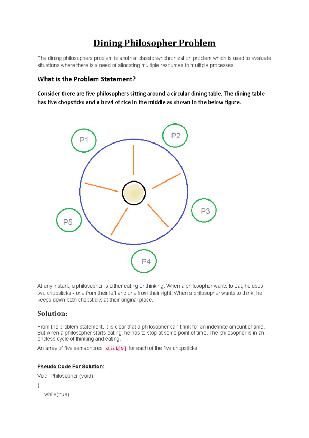 Dining Philosopher Problem - What is the Problem Statement? Consider ...