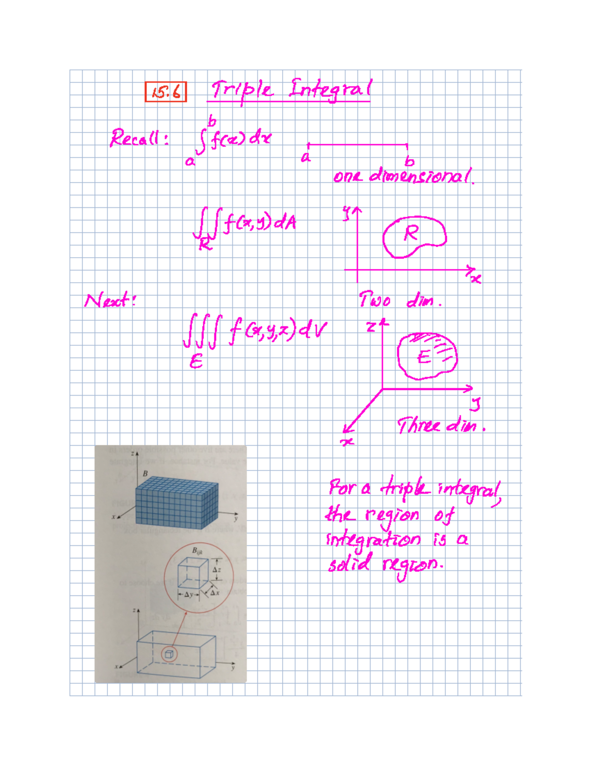 15.6 Triple Integral - Notes from Professor Don Mallawa Arachchi - MA ...