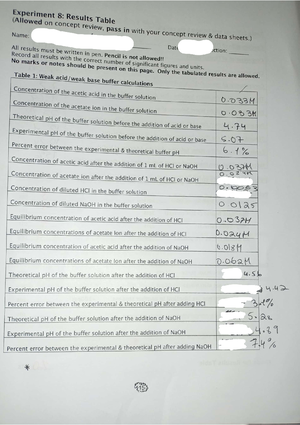 Chm 114 lab 9 procedures and data sheet - Experiment 9: Procedures and ...