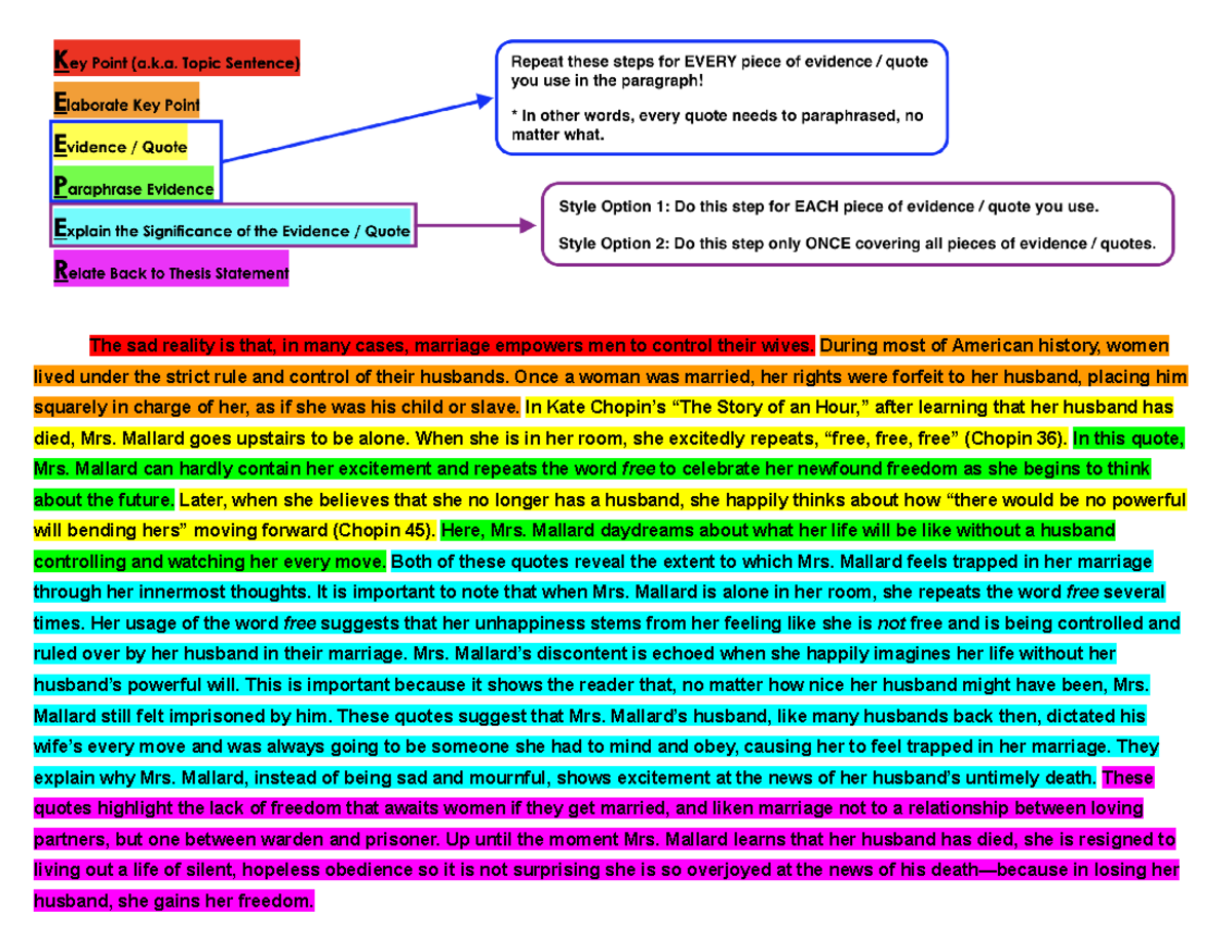 Keeper Body Paragraph Model (Style Option 2) - The sad reality is that ...