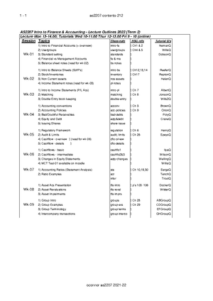 05b Practice Test Set 5 Paper 2h Mark Scheme 1ma1 Practice Papers Set 5 Paper 2h Regular 05b Practice Test Set 5 Paper 2h Mark Scheme 1ma1 Practice Papers Set 5 Paper 2h Regular