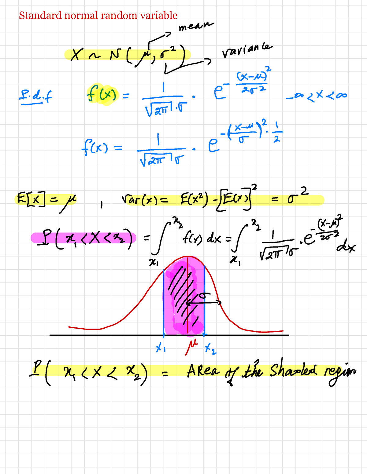 L13 Standard Normal Random Variable - Standard Normal Random Variable ...