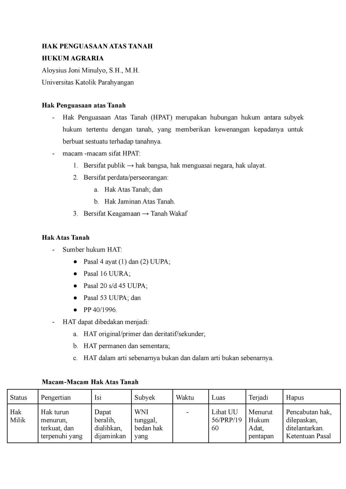 HAK Penguasaan ATAS Tanah - HAK PENGUASAAN ATAS TANAH HUKUM AGRARIA ...