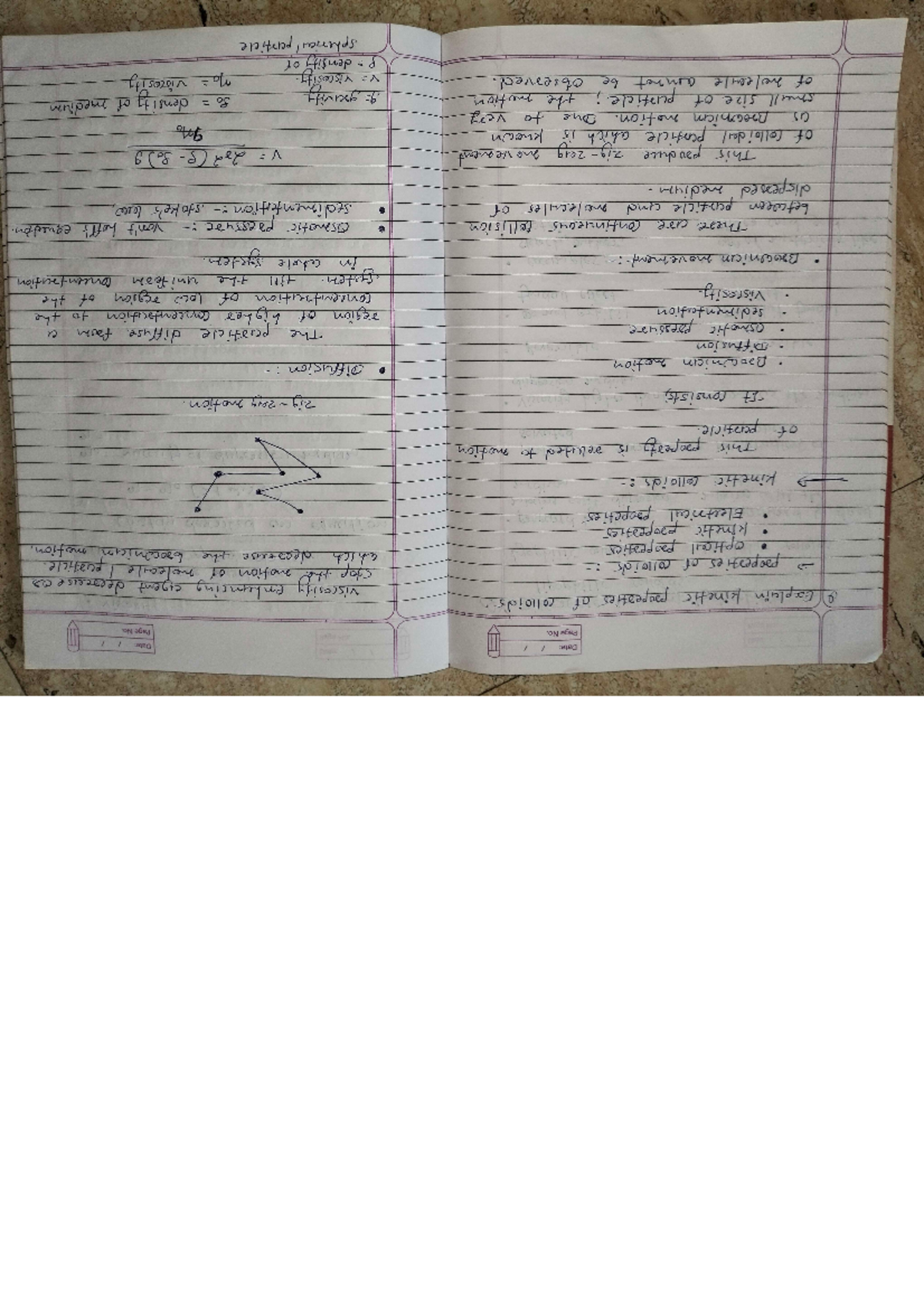Physical pharmaceutics 2 unit 1 & 2 - PHARMACY - Studocu
