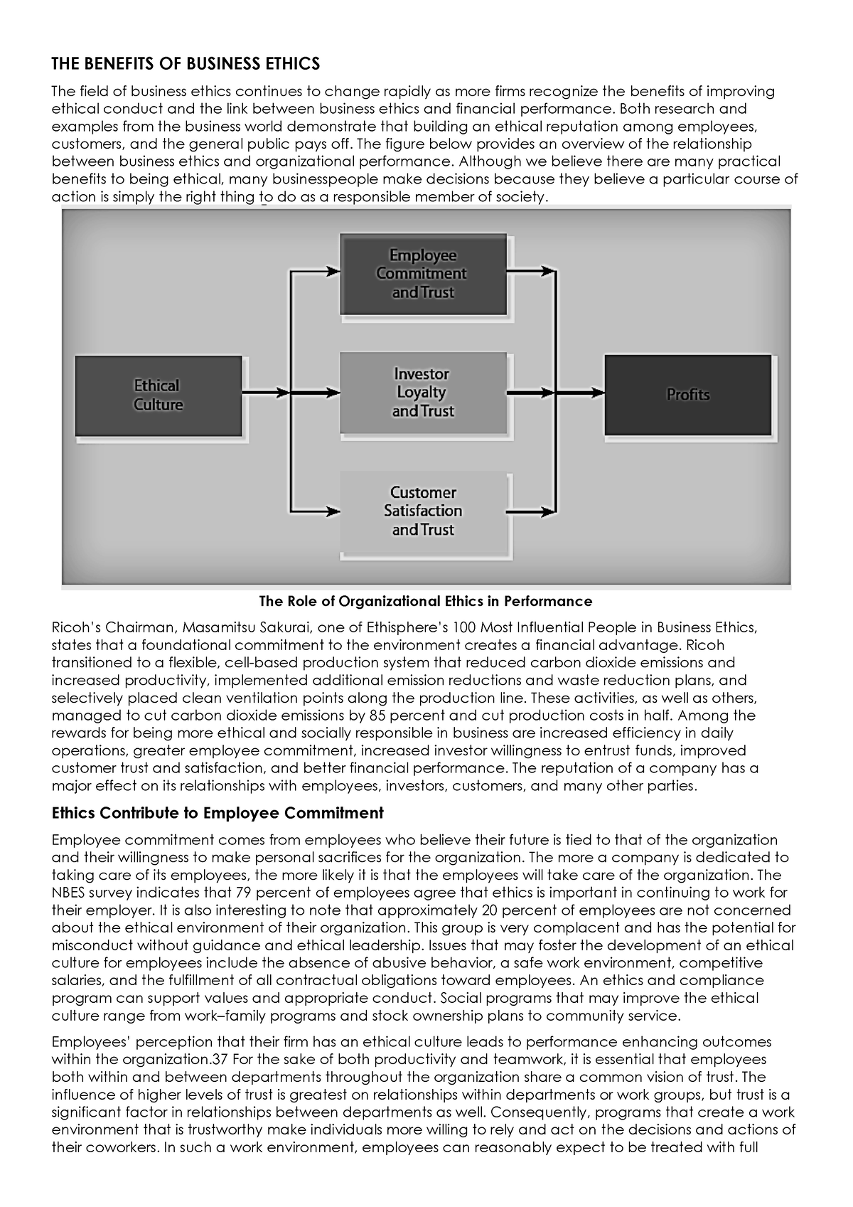 business-ethics-code-definition-principles-why-they-are-important