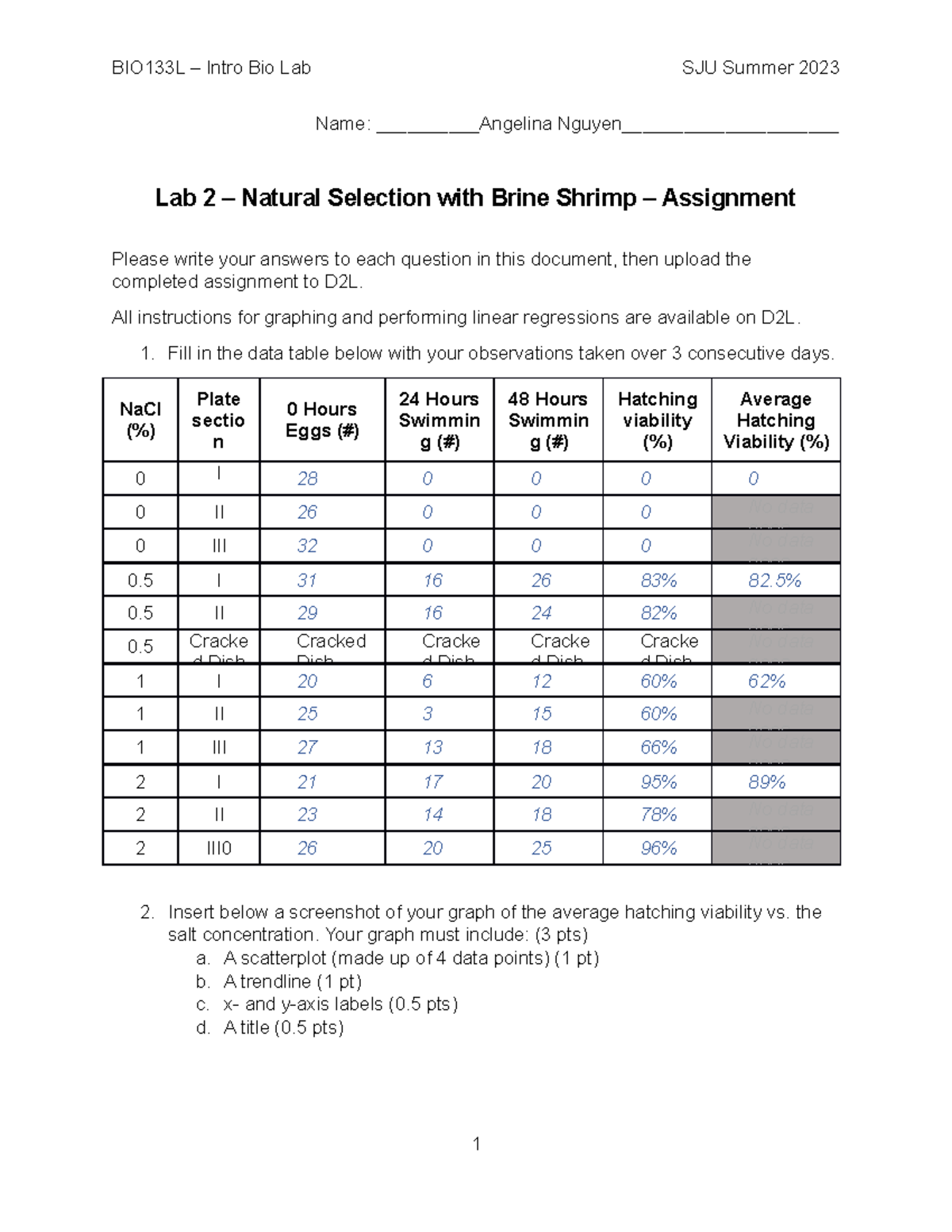 lab natural selection assignment