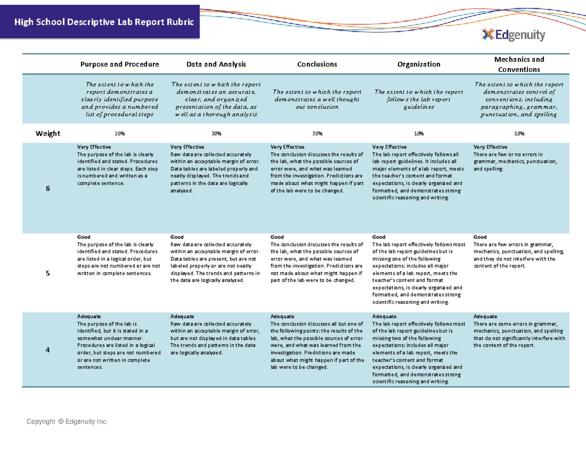 High School Descriptive Lab Report Rubric - Copyright © Edgenuity Inc 