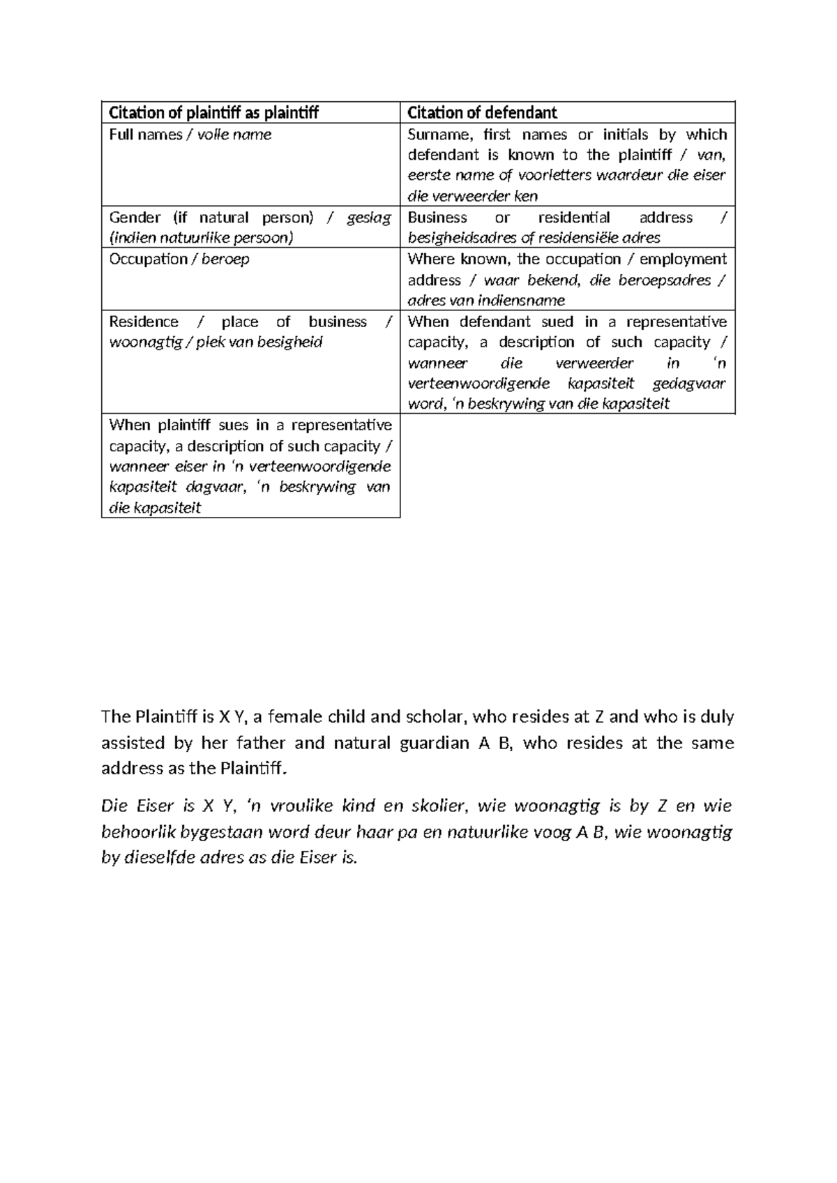 Citations doc - third year civil notes for drafting - Citation of ...