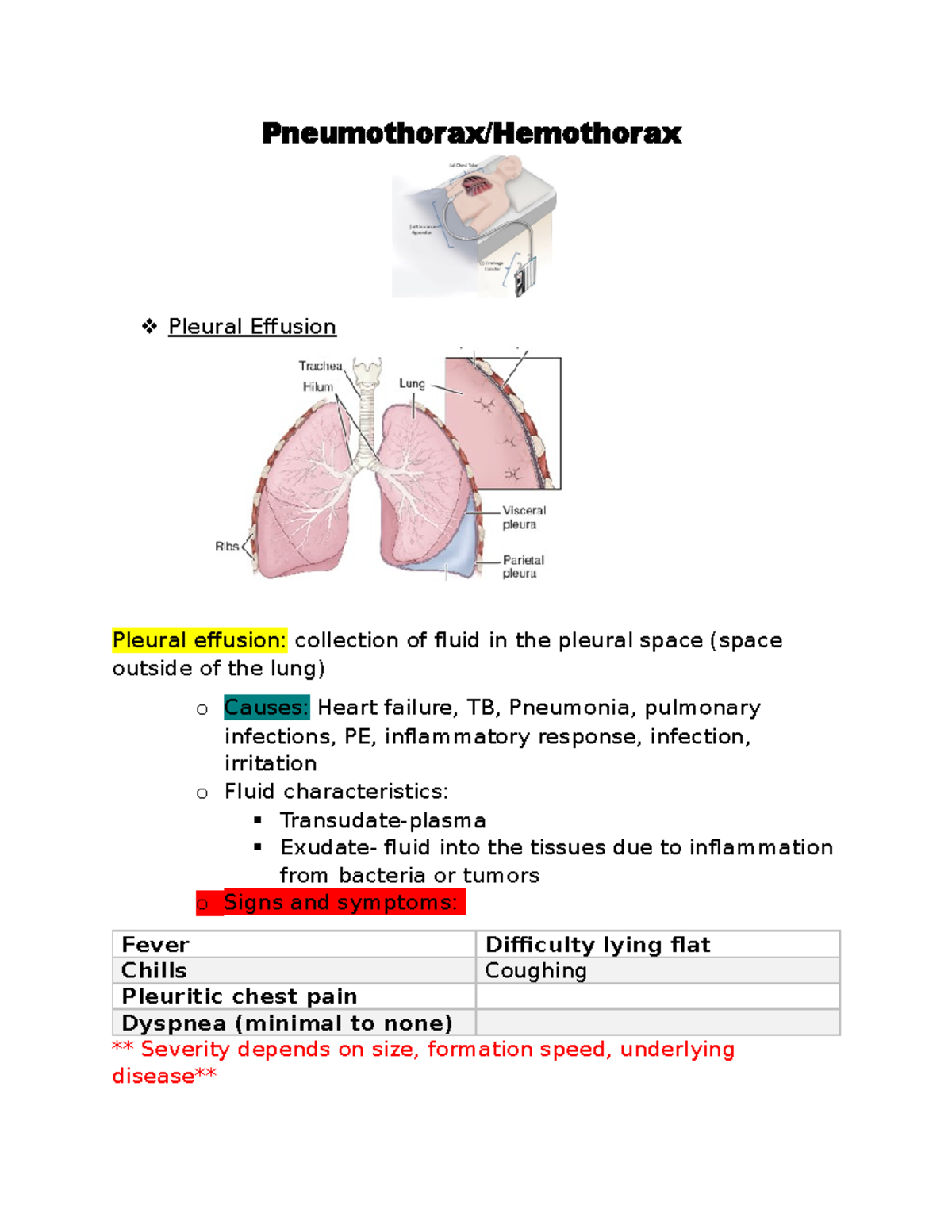 Pneumothorax and Chest Tubes Pneumothorax/Hemothorax Pleural Effusion