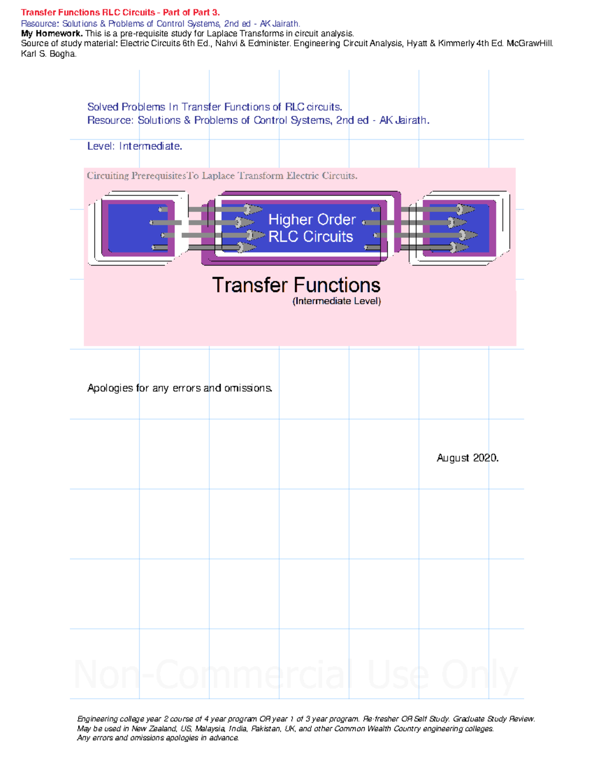 rlc-circuit-transfer-functions-ksb-03-aug-2020-transfer-functions-rlc