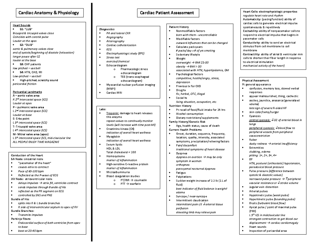 Cardiac Assessment Maps - PRN 0291C - Studocu