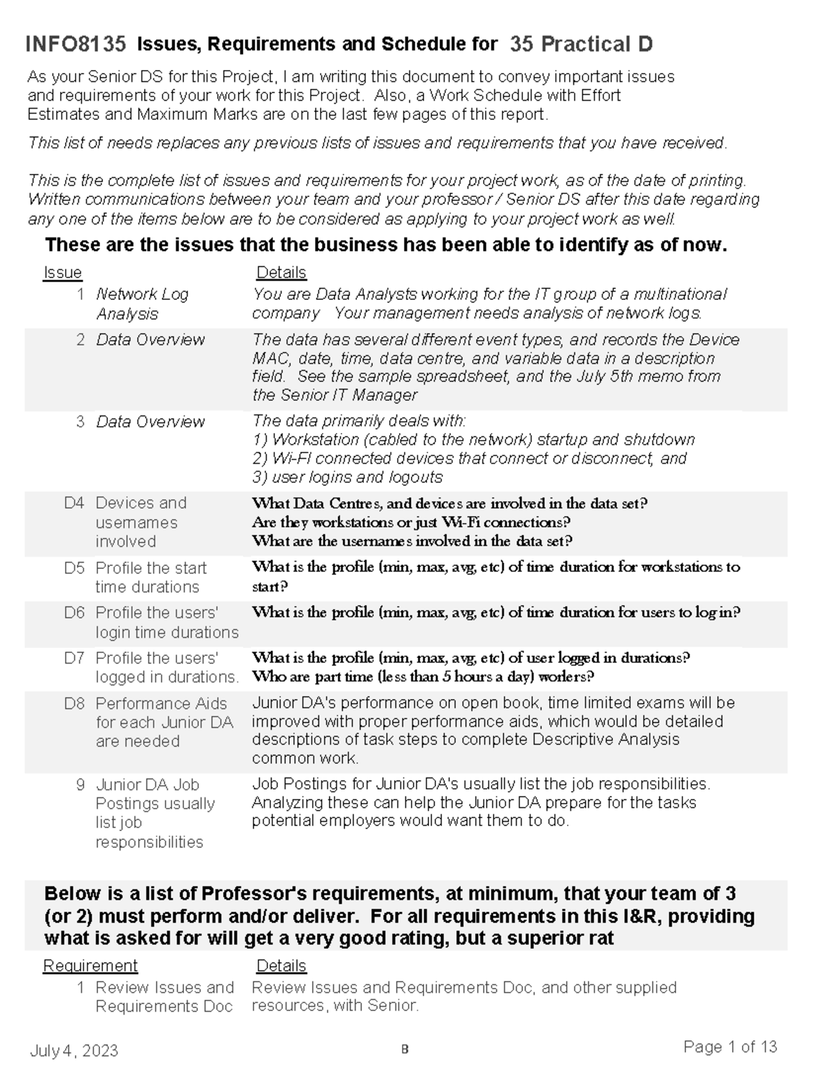 INFO8135 Practical D Issues and Requirements B 230702 - INFO8180 ...