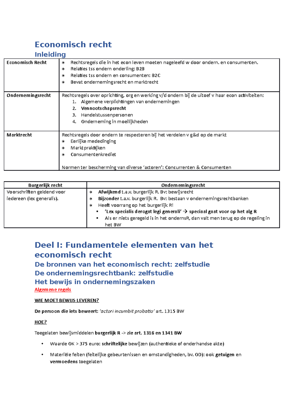 Economisch Recht - Economisch Recht Inleiding Economisch Recht ...