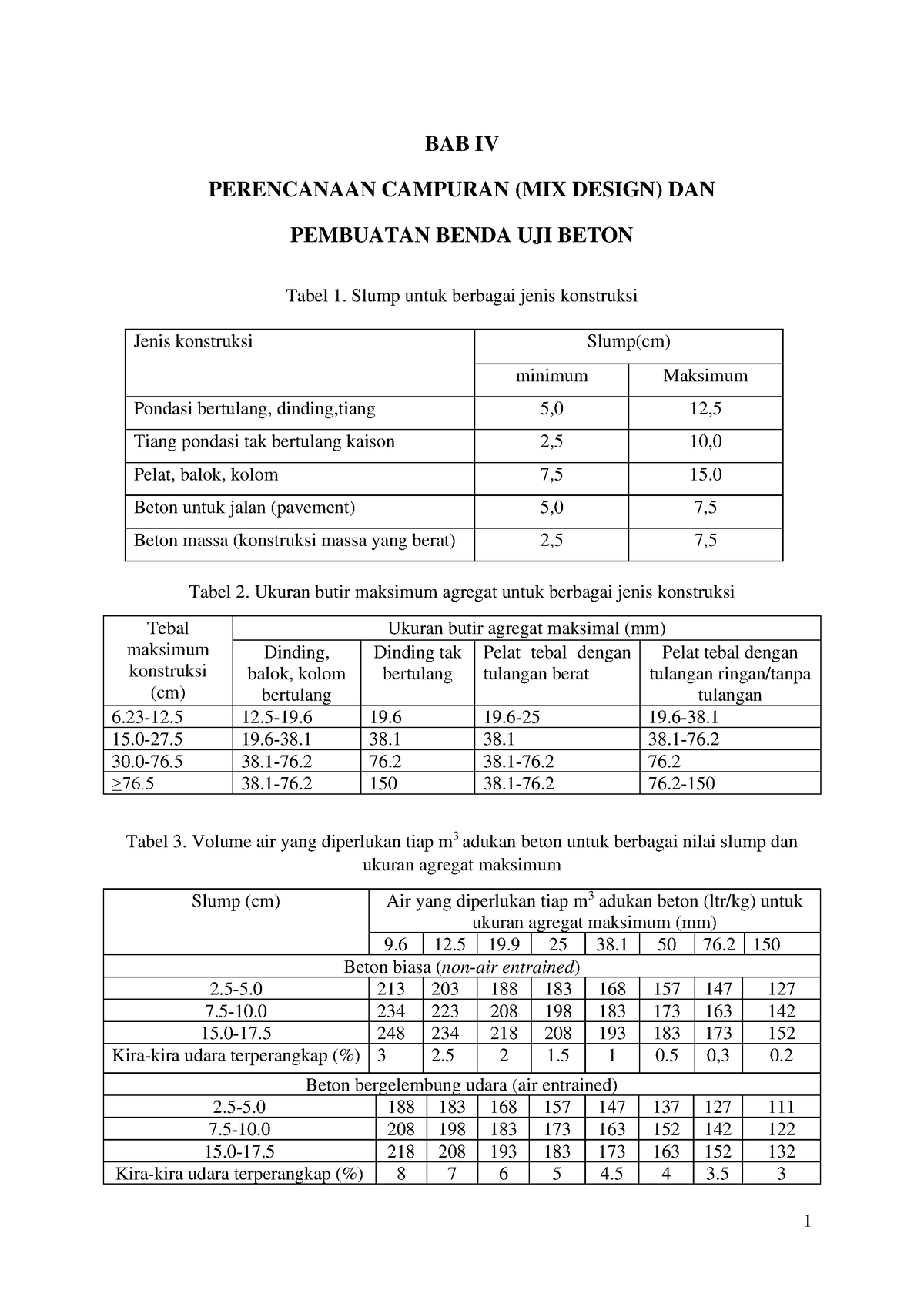 Teknologi Bahan Konstruksi BAB IV Perencanaan Campuran (Mix Design) Dan ...