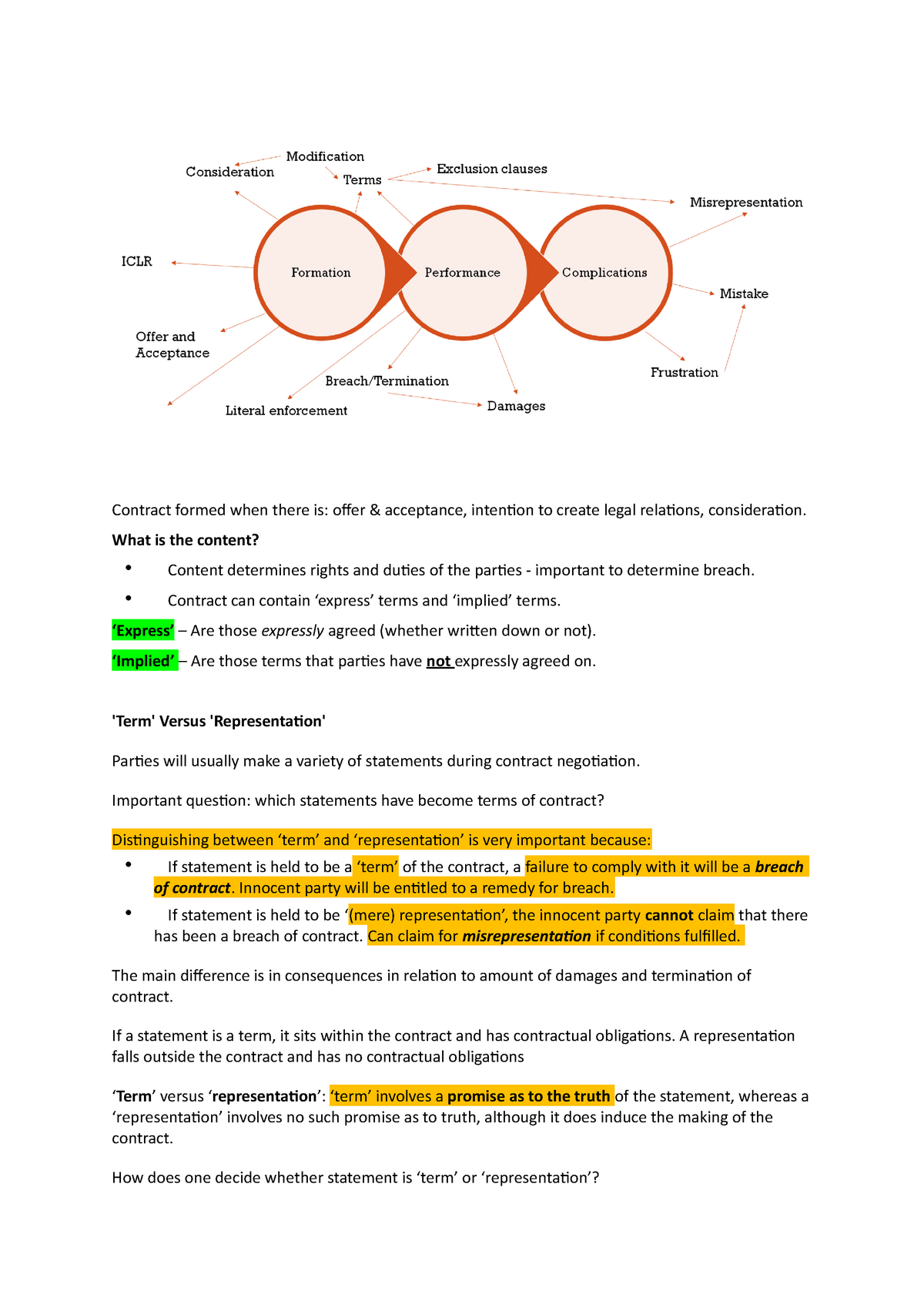 terms-of-a-contract-revision-contract-formed-when-there-is-offer