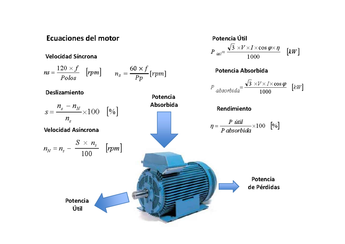 Ejercicios Resueltos De Motores En Derivacion www.studocu.com