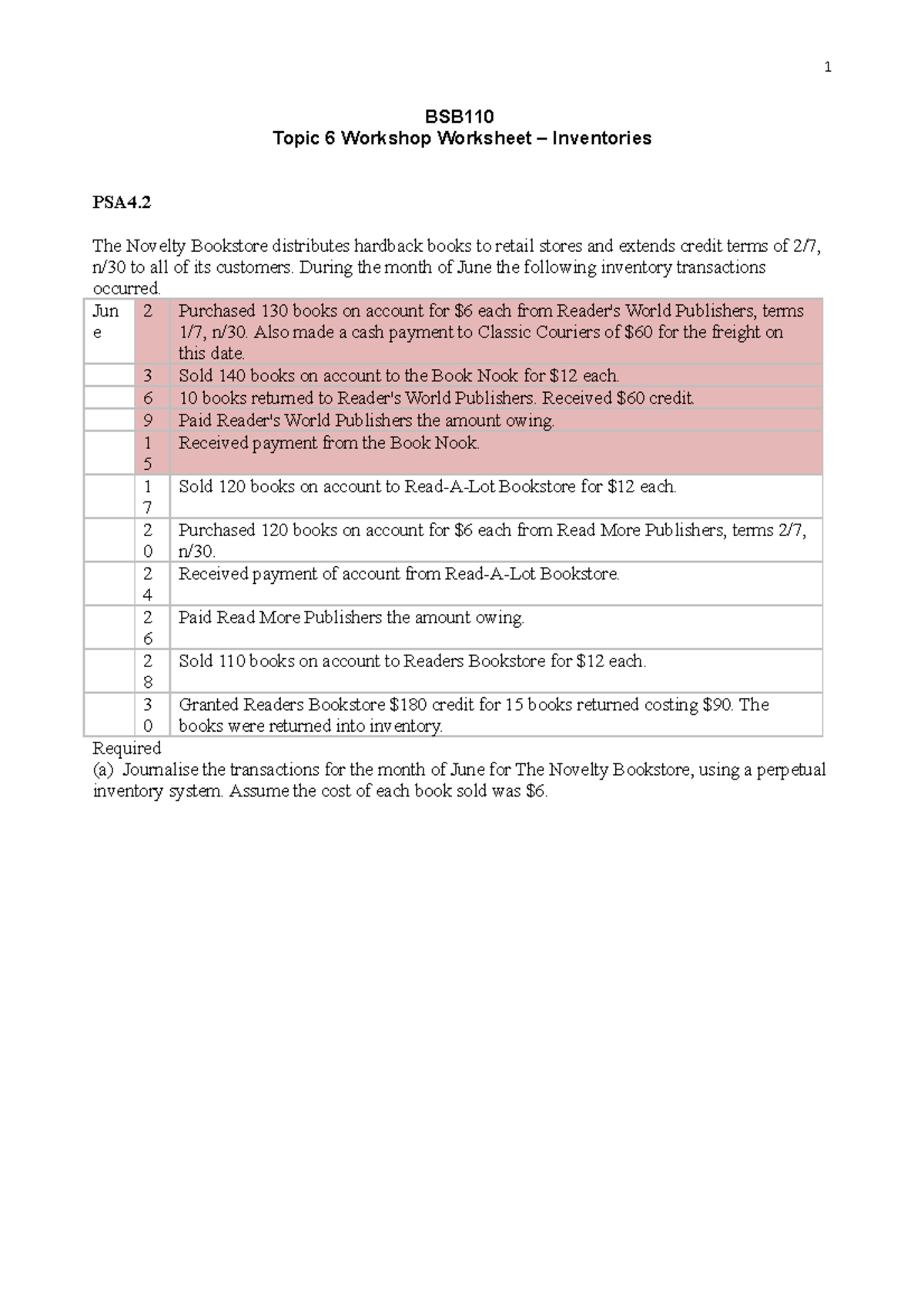 Topic 6 workshop - Notes - BSB110 - QUT - Studocu
