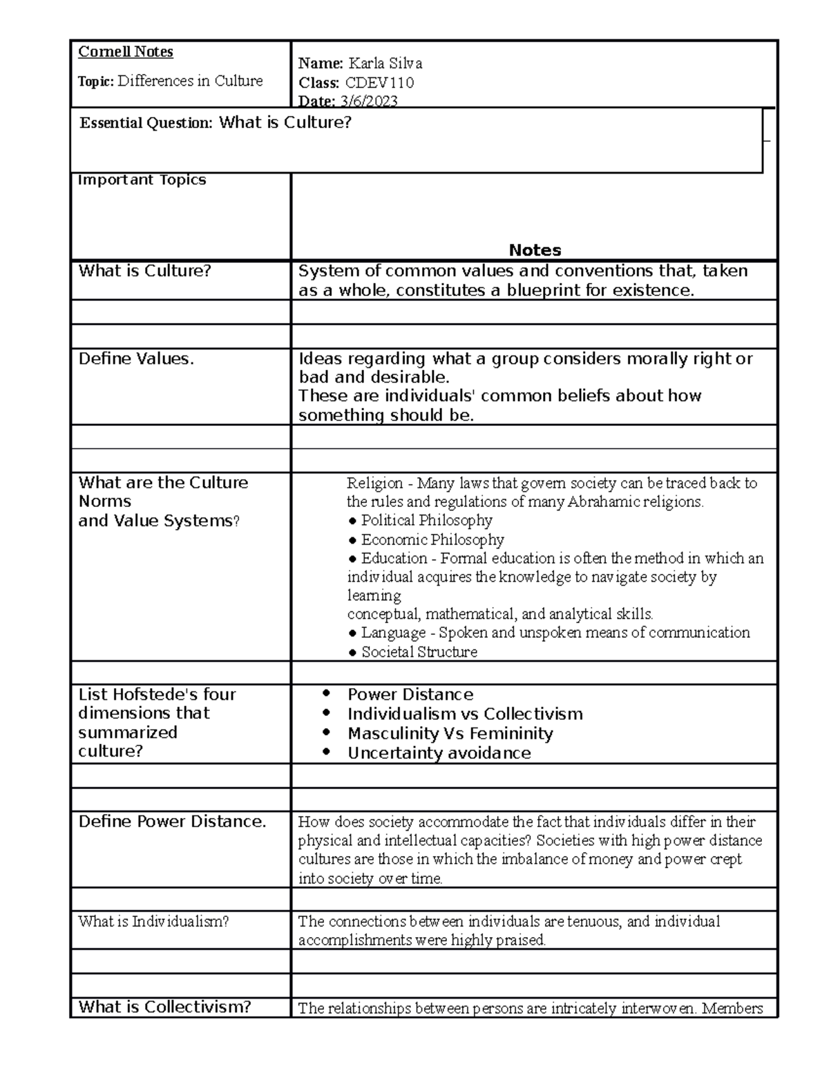 Ch2 Notes - Cornell Notes Topic: Differences in Culture Important ...