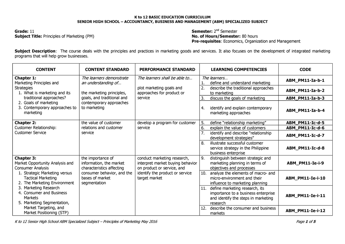 ABM Principles-of-Marketing-Curriculum Guide - SENIOR HIGH SCHOOL ...