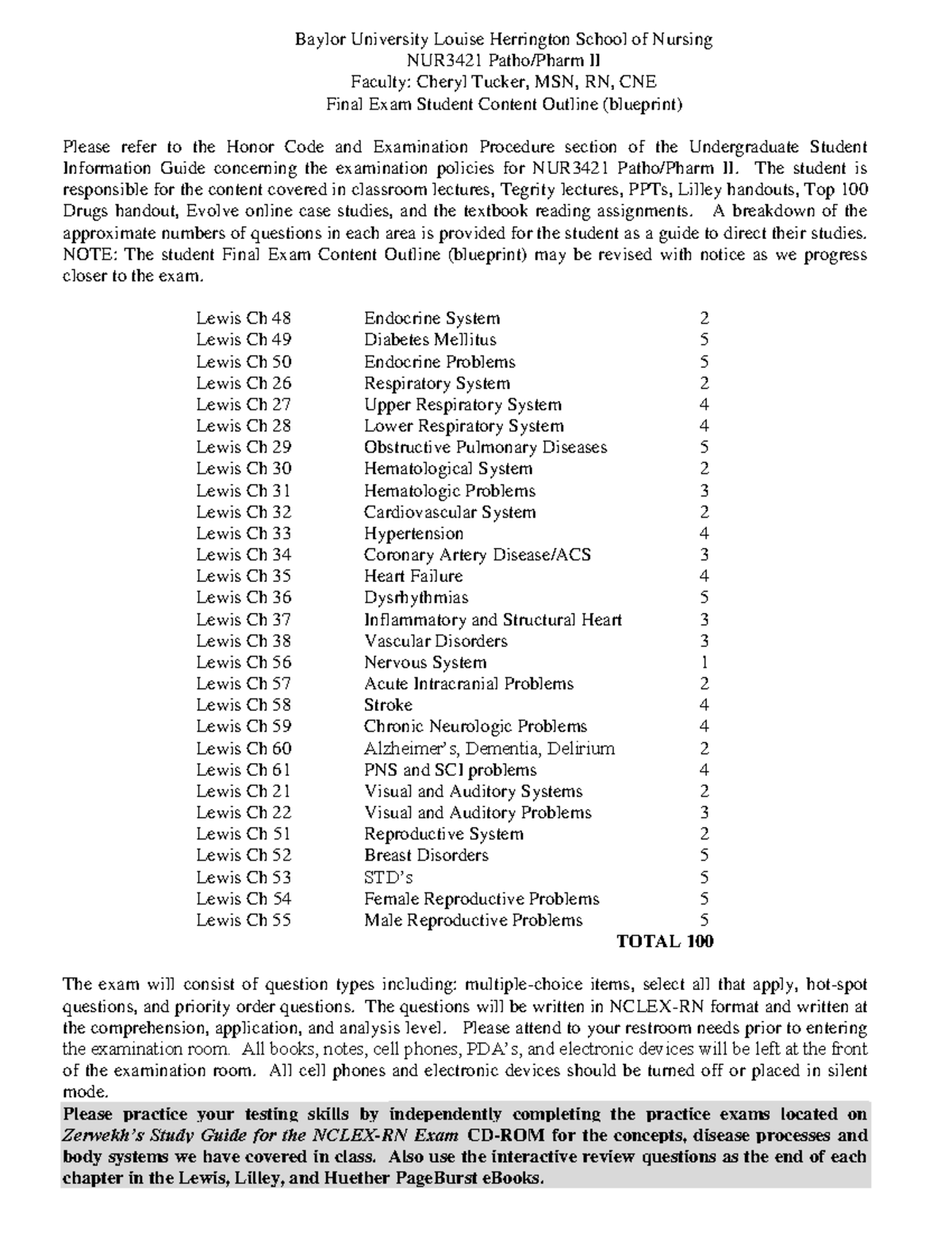 NUR3421 Pathopharm II SP16 Final Exam Content Outline for TR.BSN