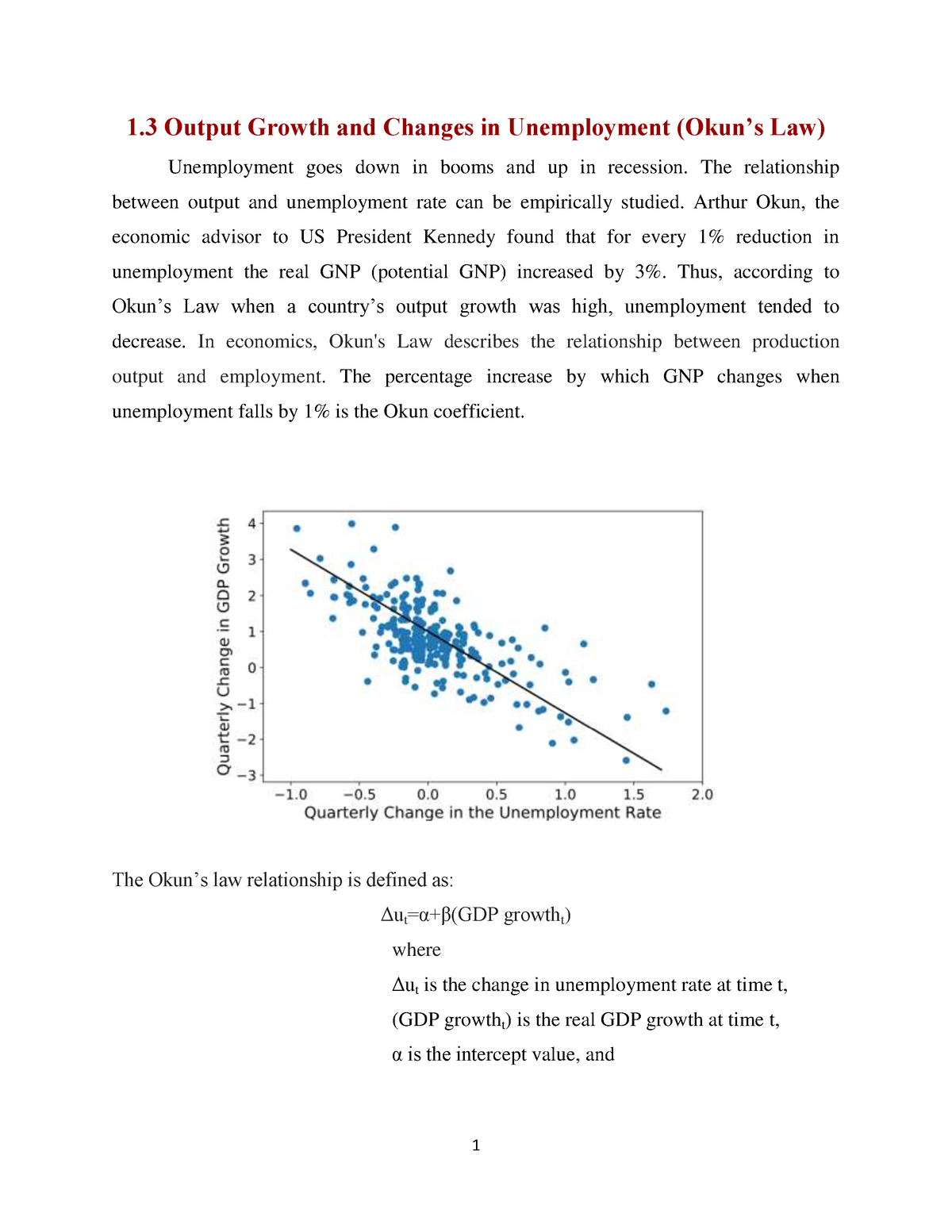 1.3 Okun Law 25 January 2022 - 1 1 Output Growth And Changes In ...