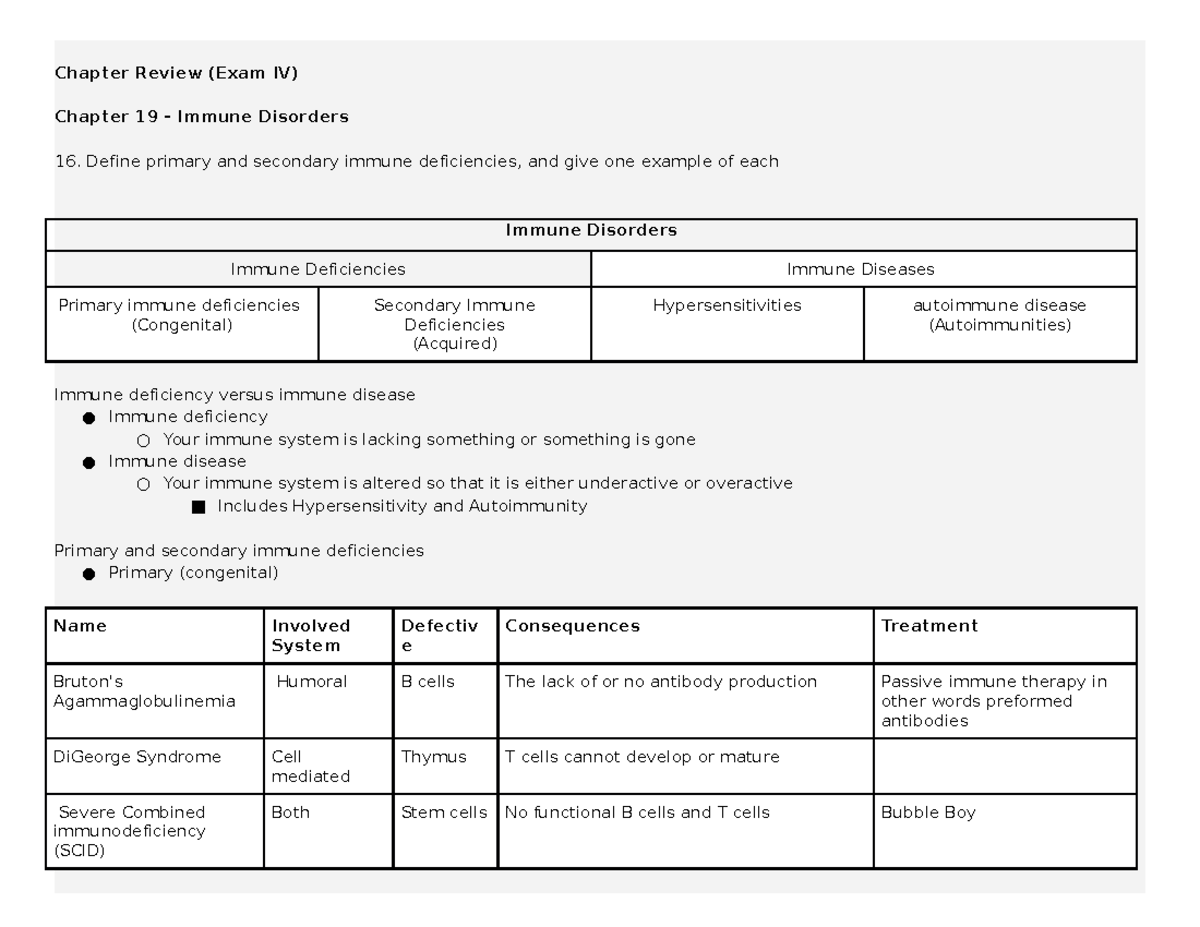 Cluster 4 Outline - Summary Medical Microbiology - Chapter Review (Exam ...