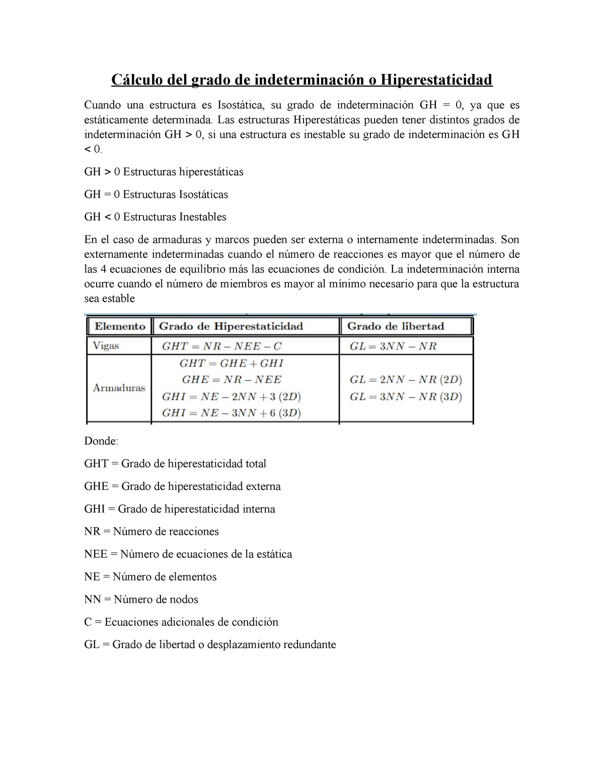 Adicional - Ejercicios - Cálculo Del Grado De Indeterminación O ...