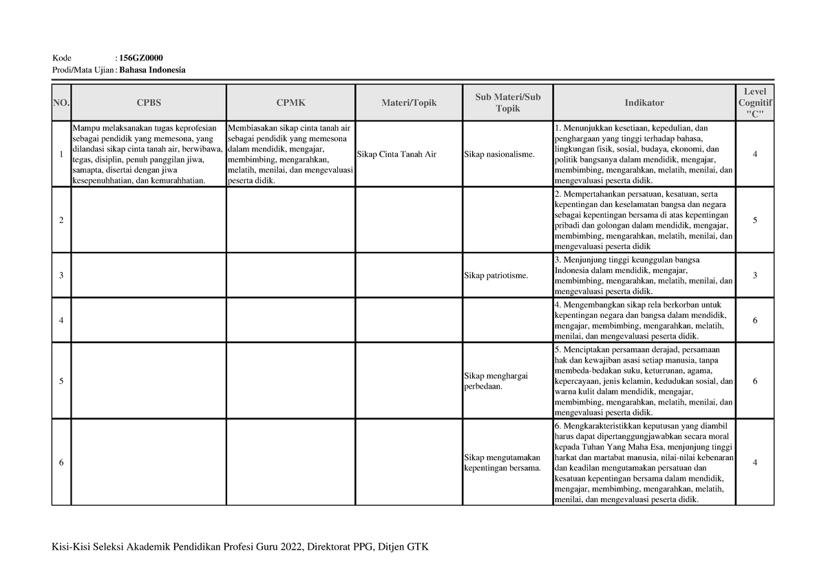 Bahasa Indonesia - Material For You - Kode : 156GZ Prodi/Mata Ujian ...