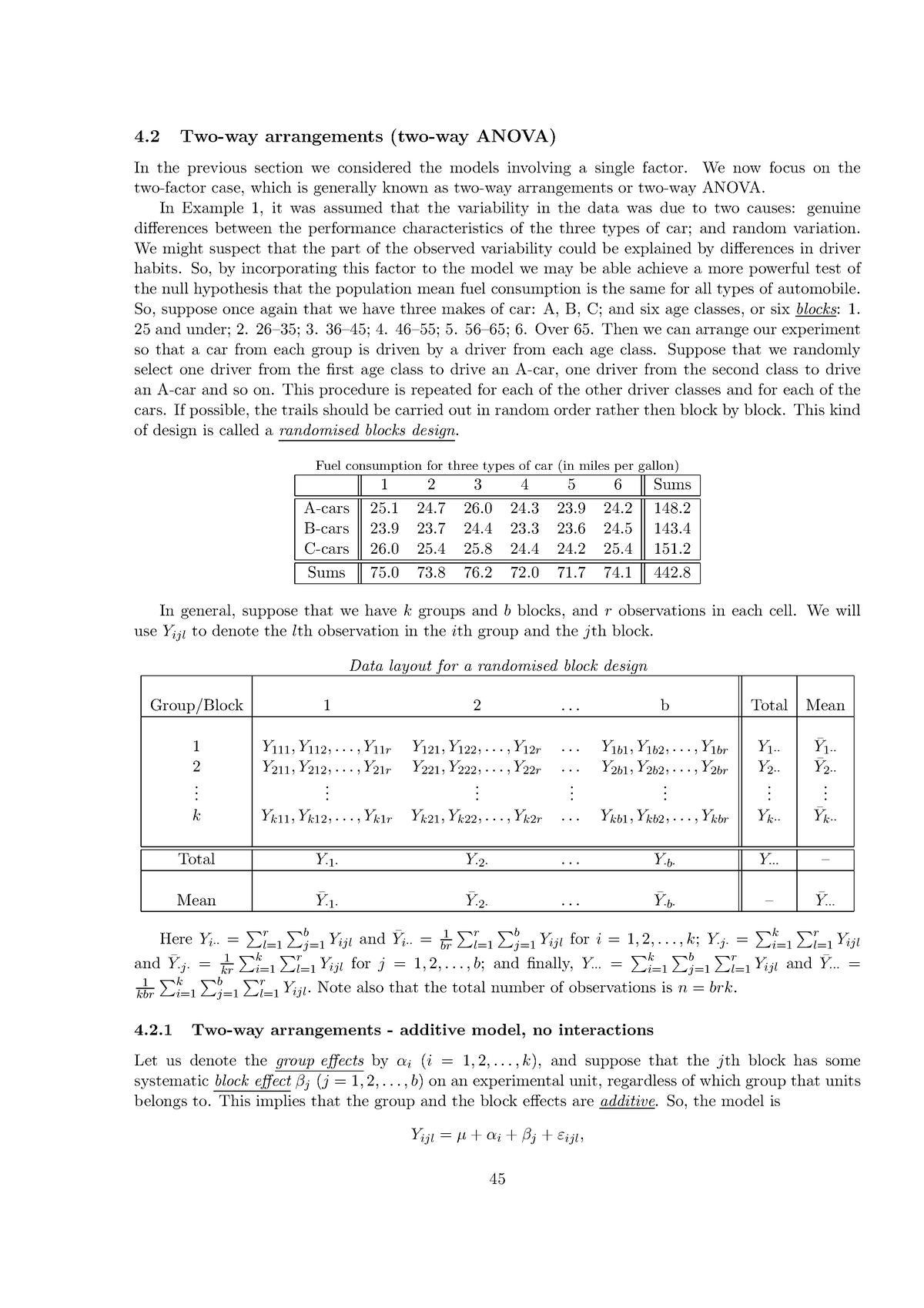 Sections 4 2 4 3 Statistical Methods Mt230 Rhul Studocu