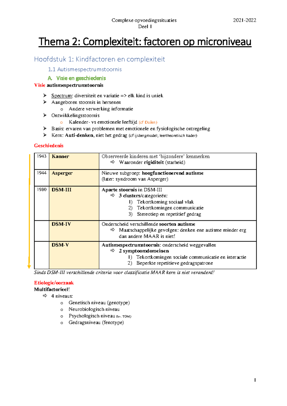 Thema 2 - Complexiteit factoren om microniveau - COS 2 - Pedagogie ...