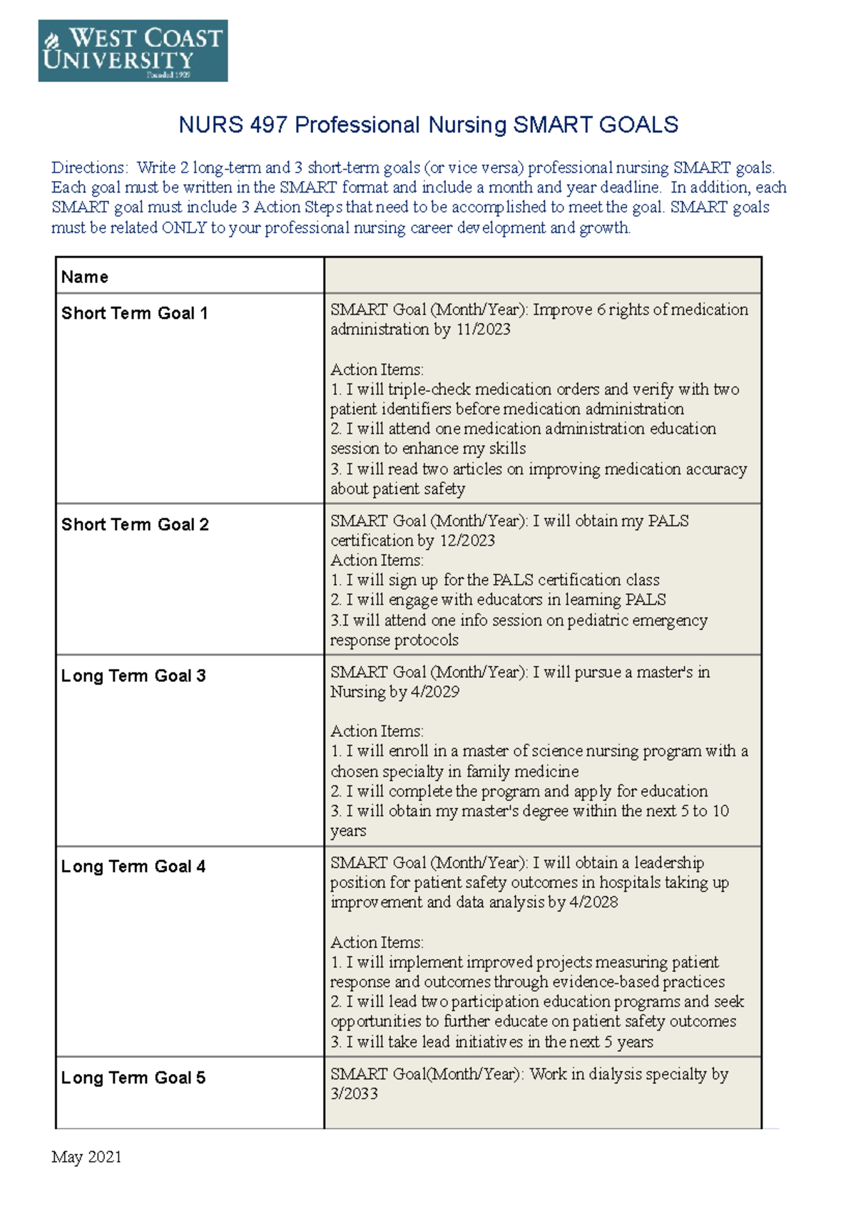 Smart Goals - template - NURS 497 Professional Nursing SMART GOALS ...