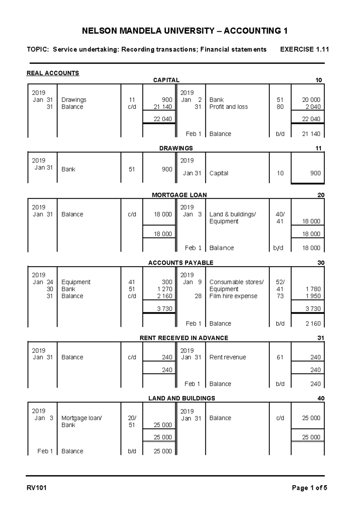 EXER 1.11 SOL (2022) - ####### REAL ACCOUNTS ####### Drawings ...