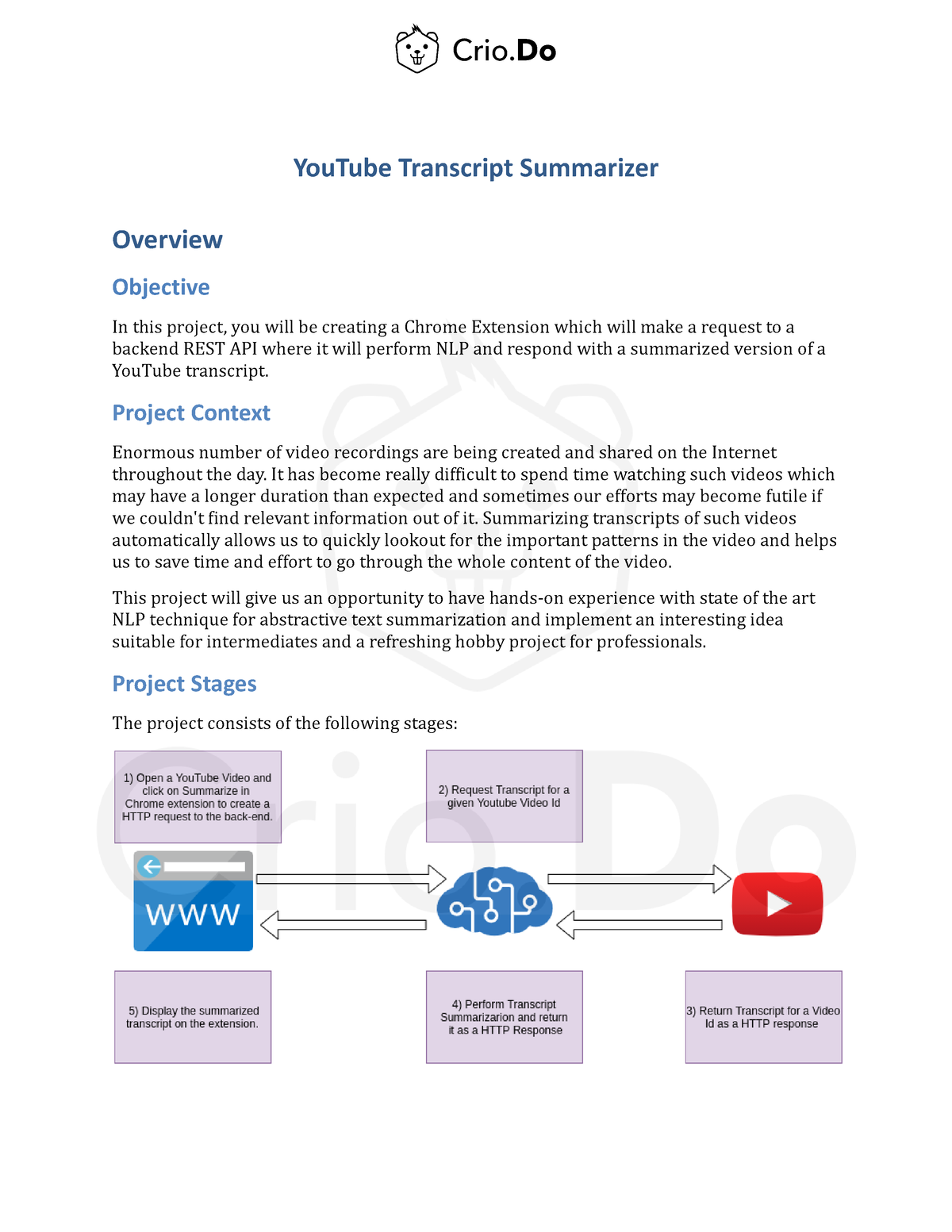 youtube transcript summarizer research paper