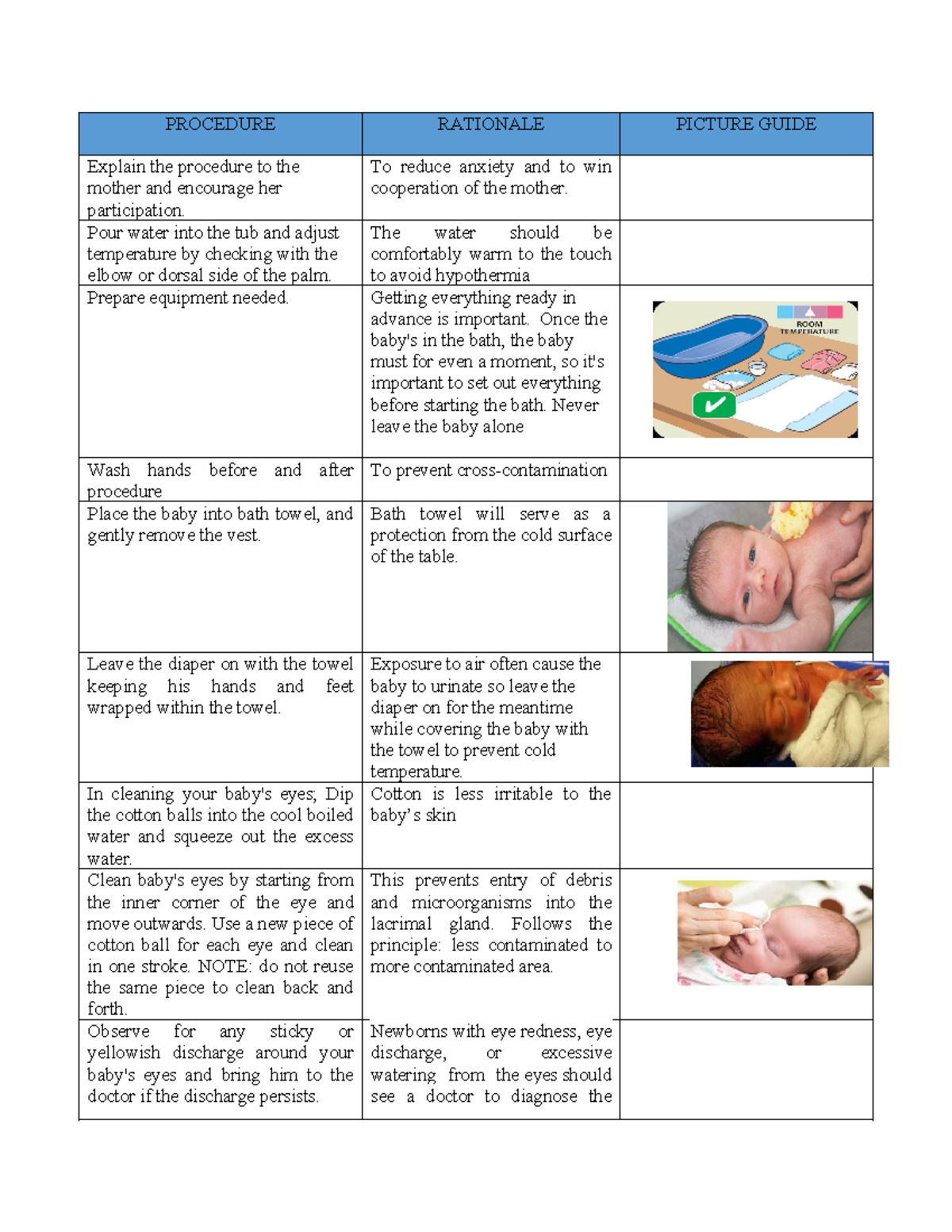 Procedure Baby Bath And Cord Care - PROCEDURE RATIONALE PICTURE GUIDE ...