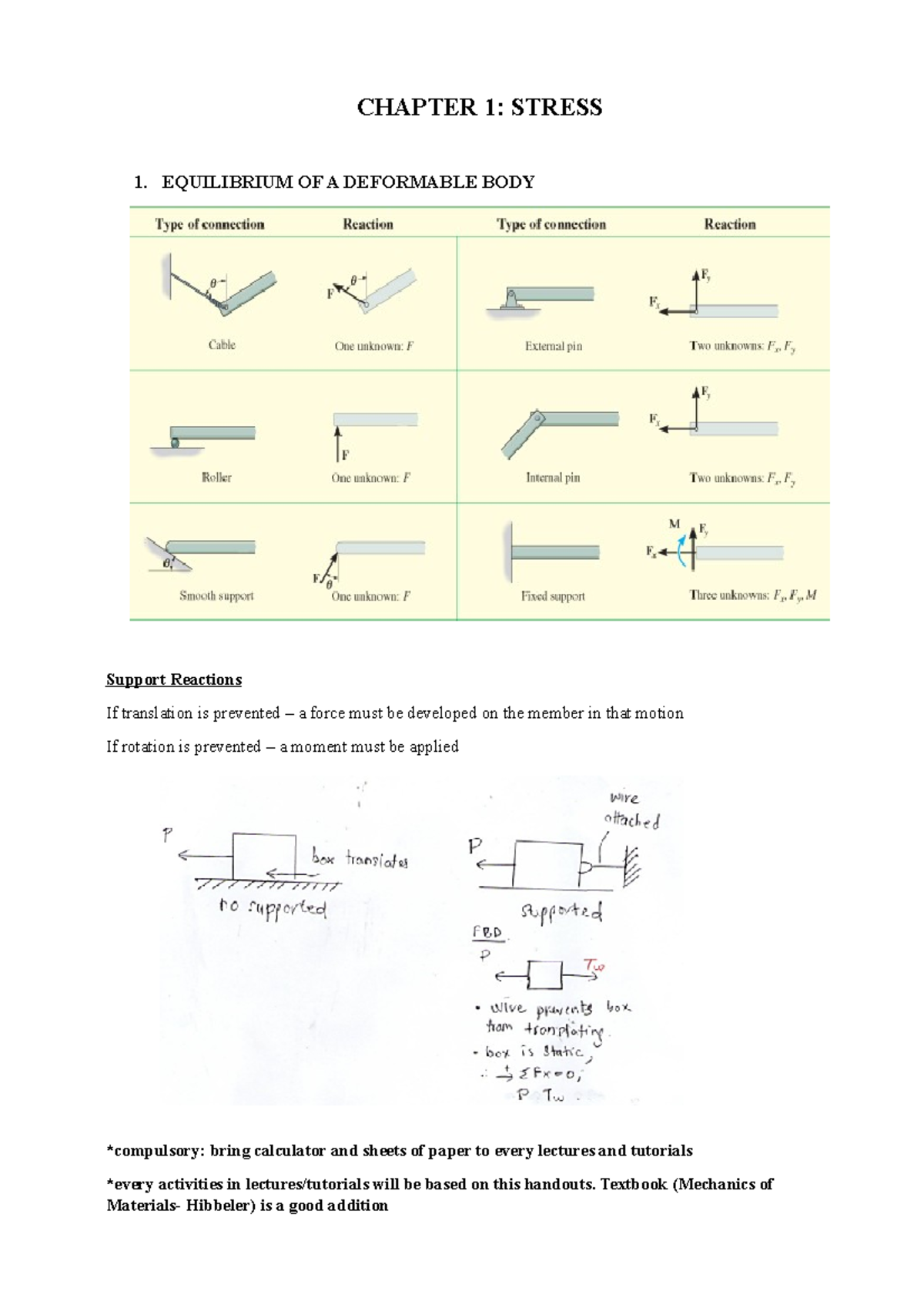 Chapter 1 - CHAPTER 1: STRESS 1. EQUILIBRIUM OF A DEFORMABLE BODY ...