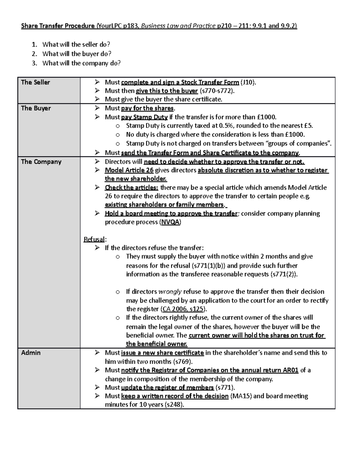 6-share-transfer-procedure-9-and-9-9-what-will-the-seller-do-what