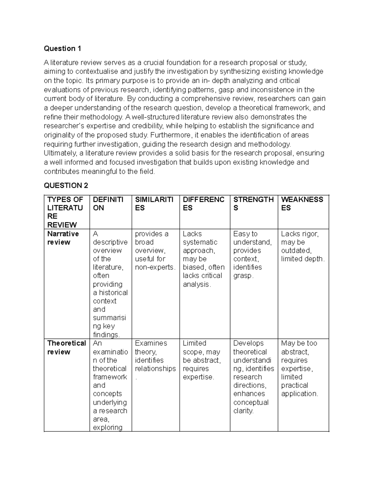 Research ice task 1 - Question 1 A literature review serves as a ...