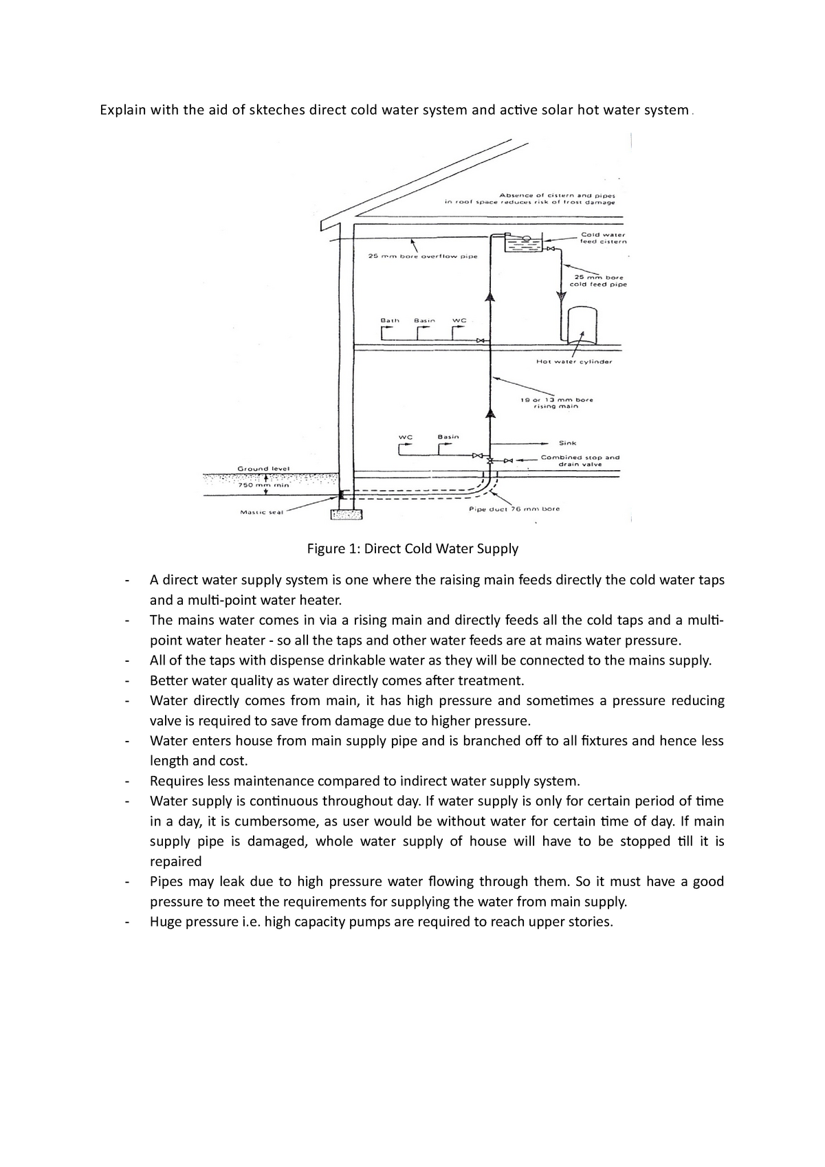 direct-cold-and-active-solar-hot-water-system-dqs154-explain-with-the