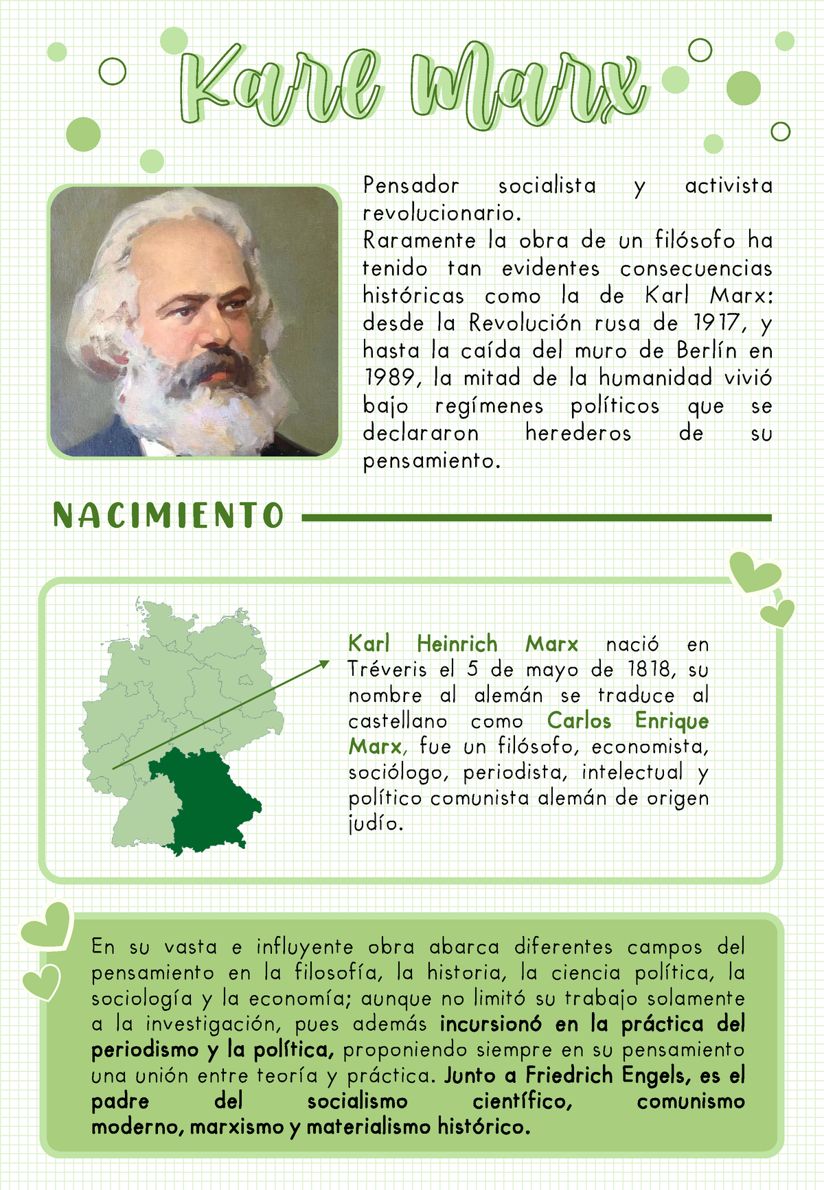 Karl Marx - karl Marx - Karl Marx N A C I M I E N T O ####### Pensador  socialista y activista - Studocu