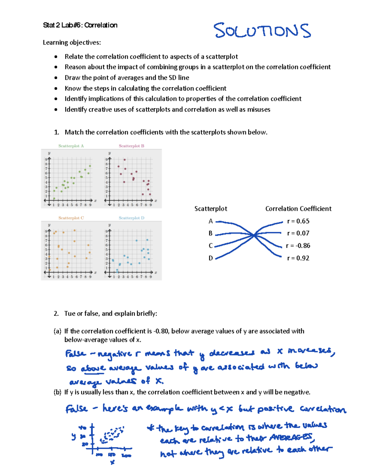 Stat2Lab6Solutions - lab work - Learning objectives: • - Studocu