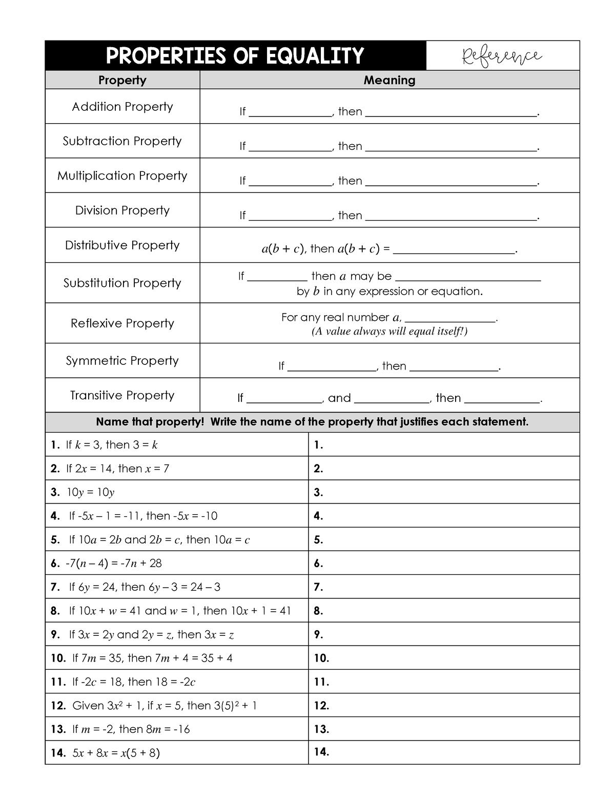 2-4-notes-algebra-proofs-day-1-properties-of-equality-reference