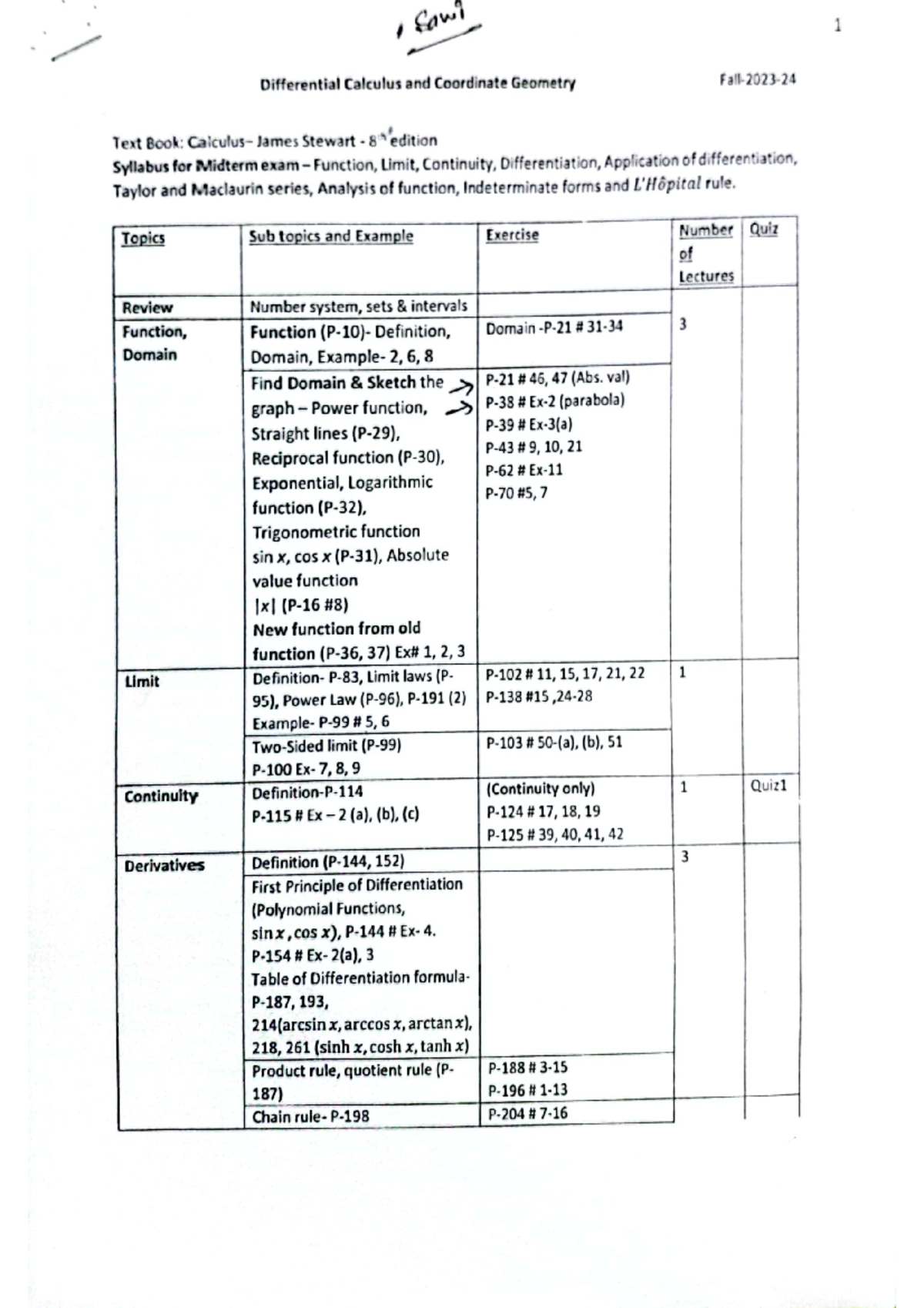 Math module diff calc sem 1 - Matrices, Vectors, Fourier analysis - Studocu