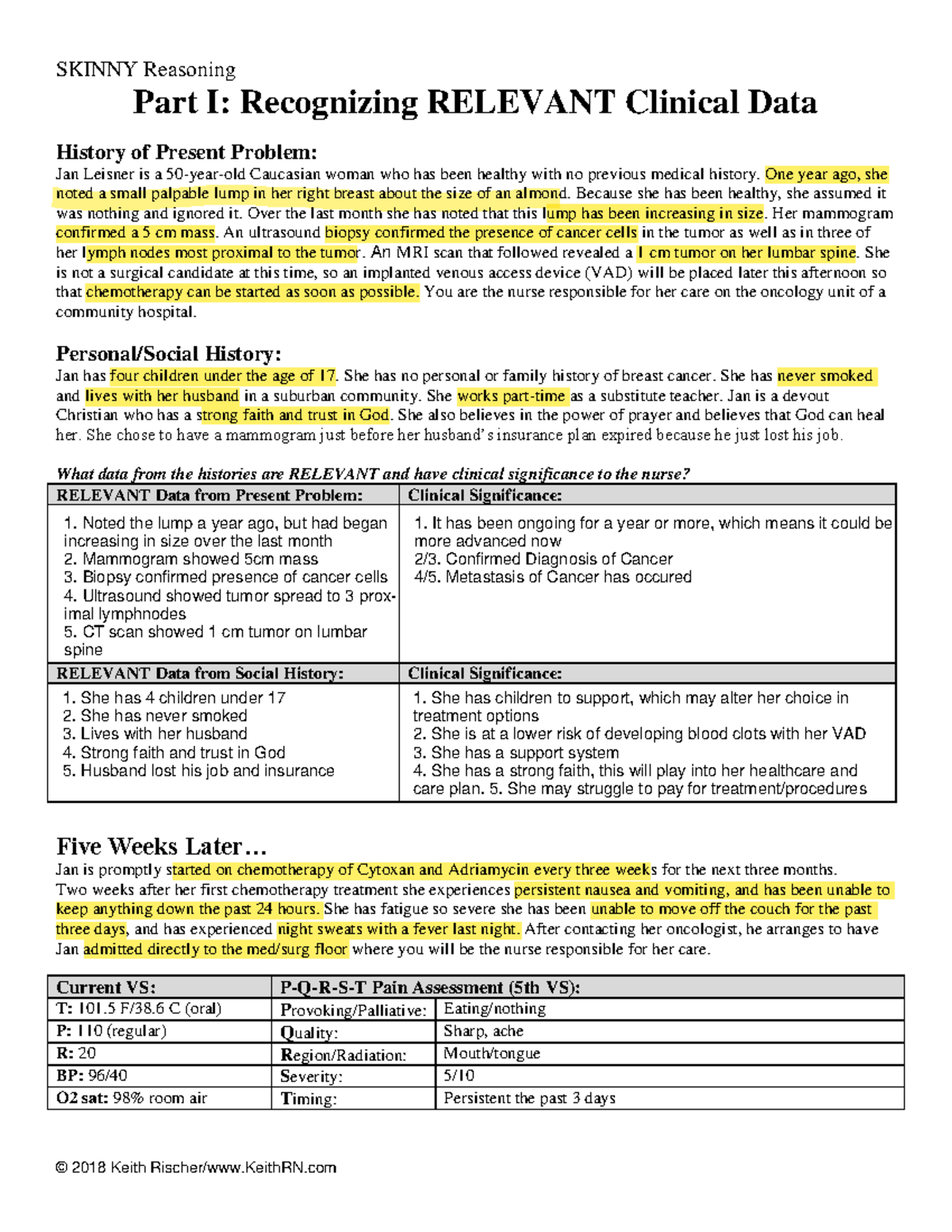 breast cancer case study answers