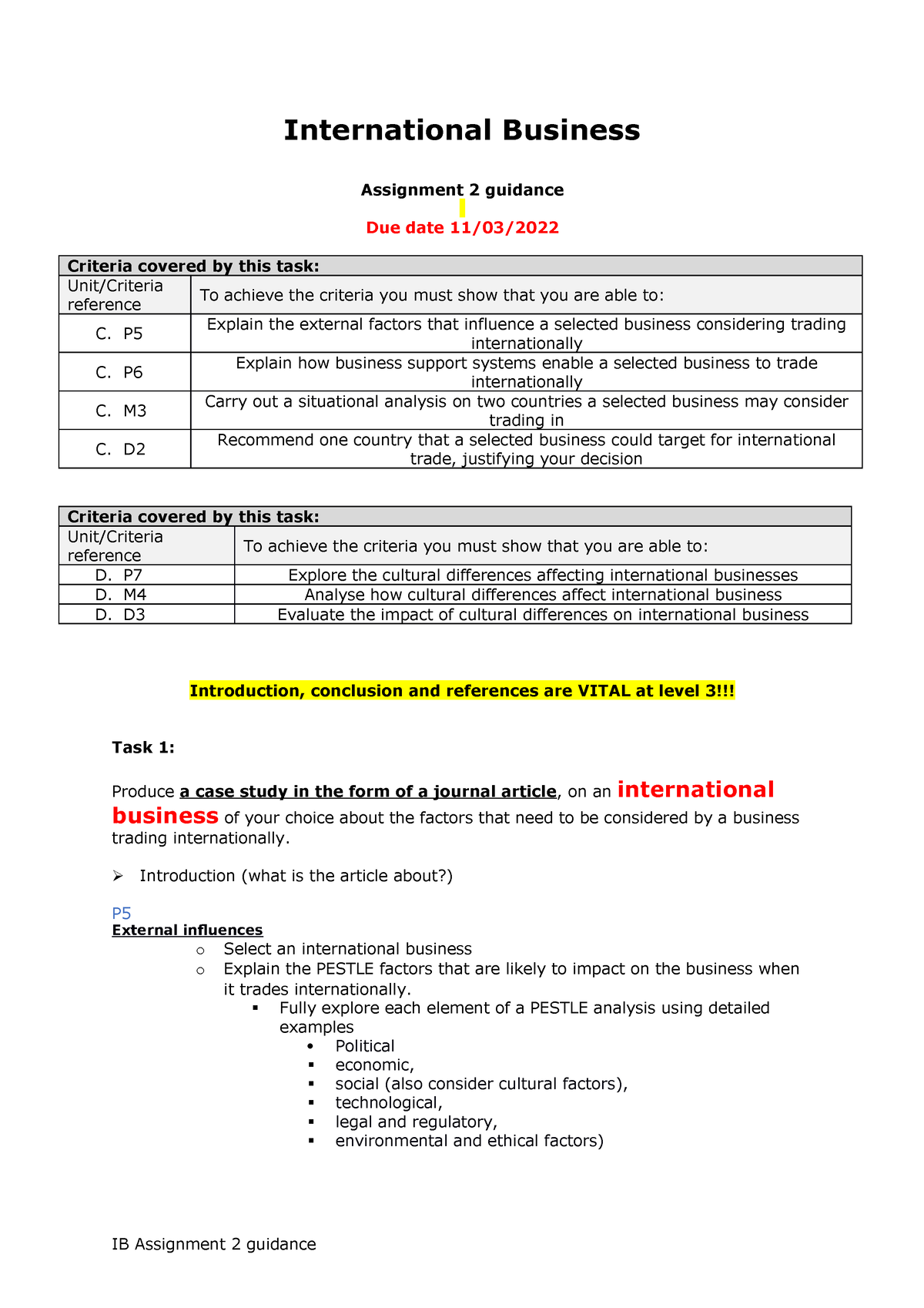 unit 5 international business assignment 2 checklist