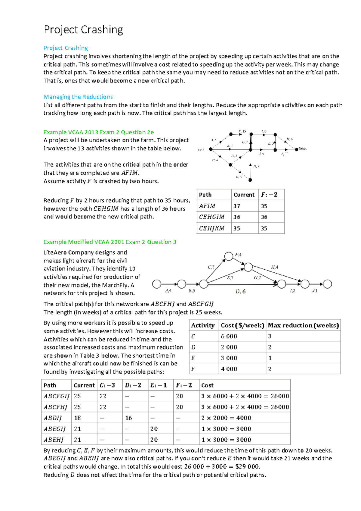 Project Crashing - Project Crashing Project crashing involves ...