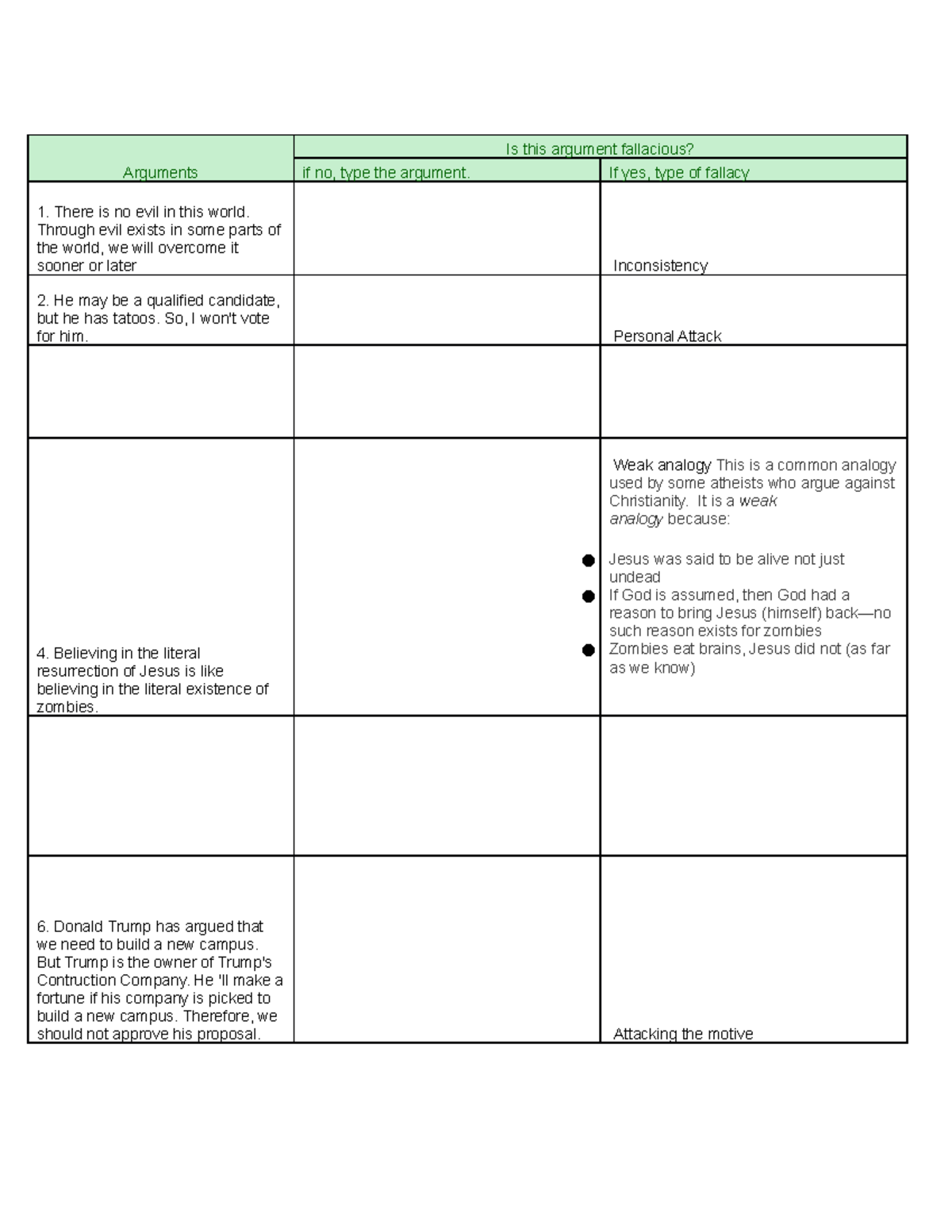 Fallacies Key of final exam - Arguments Is this argument fallacious? if ...