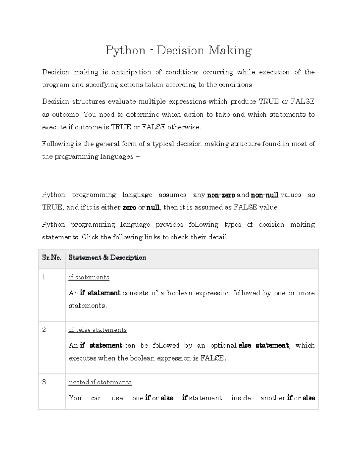 Class 7 Python Control Statements - Python - Decision Making Decision ...