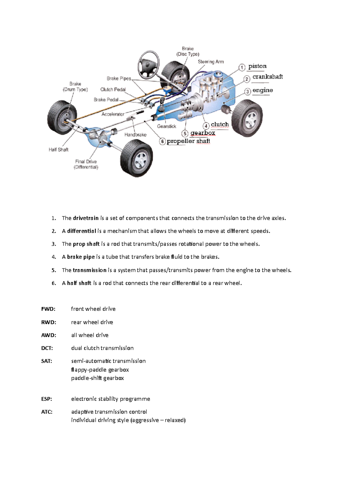 Examen 2 - Engels semester 2 - Automotive management - The drivetrain ...